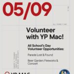YP MAC